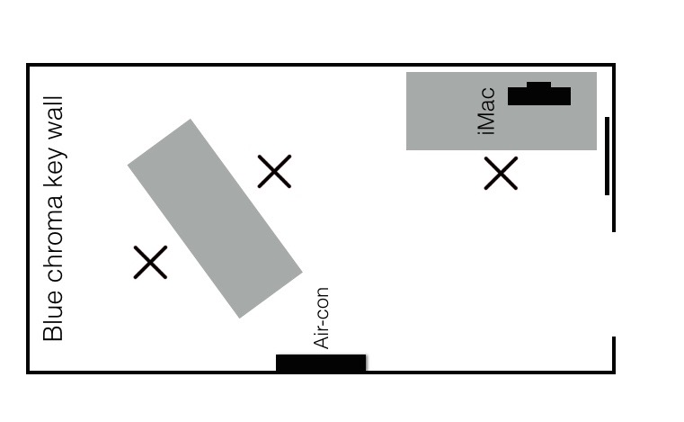 Self Testing Room